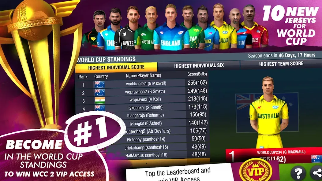 World Cricket Championship 2 screenshot 7