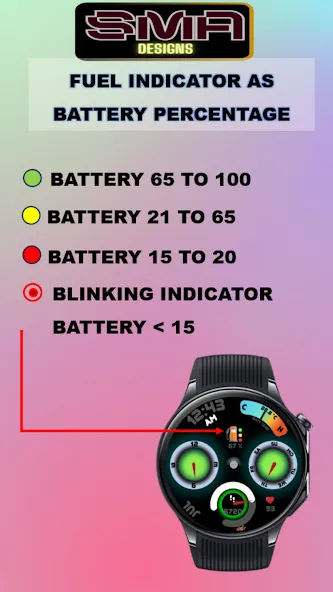 Speedometer WatchFace SMA 17 screenshot 19