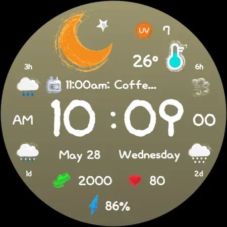 AWD BIG Forecast screenshot 19