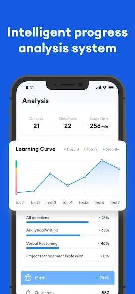 SIE Exam Prep 2026 screenshot 20