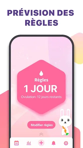 Suivi des règles - Ovulation screenshot 1