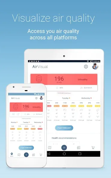 IQAir AirVisual | Air Quality screenshot 20