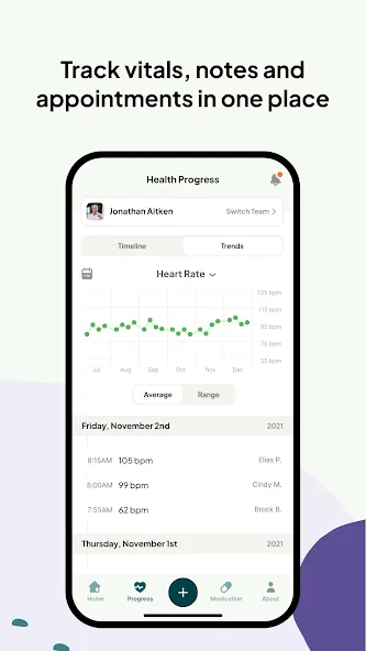 CareMobi — Caregiver App screenshot 4