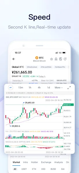 MyToken-Crypto OnChain Tracker screenshot 3