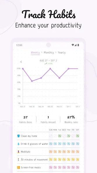 Hizo: Habit Tracker & Todo screenshot 6