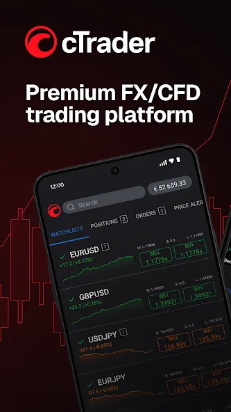 cTrader: Trading & Charts screenshot 1