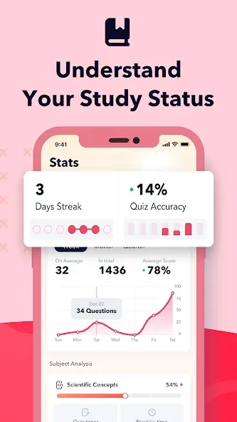 Cosmetology Exam Prep & Test screenshot 7