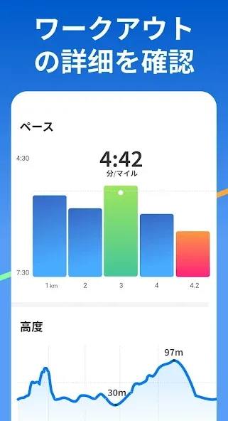 Leap マップランナー - ラントラッカー、減量アプリ screenshot 4