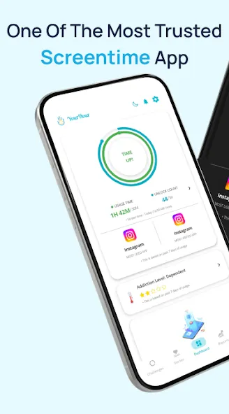 YourHour : Screen Time Control screenshot 9