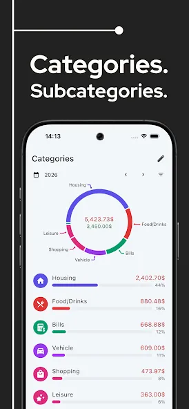 Trackwallet: Budget & Dépenses screenshot 5