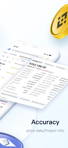 MyToken-Crypto OnChain Tracker screenshot 2