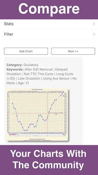 Fertility Friend Ovulation App screenshot 3