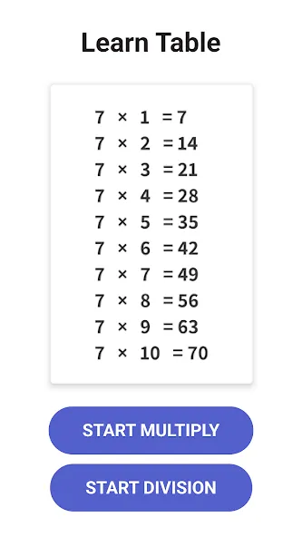 Times Tables - Multiplication screenshot 9