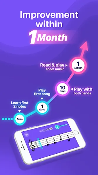 Simpia: Learn piano by songs screenshot 23