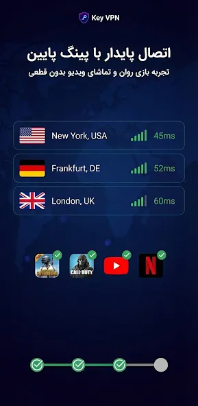 Key VPN–Secure VPN screenshot 3