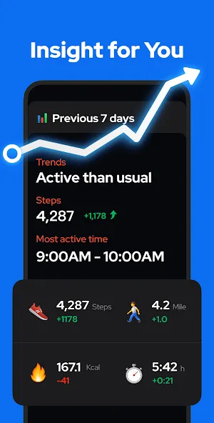 Step Counter - Pedometer screenshot 6