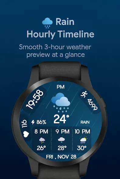 Hourly Weather for Wear OS screenshot 3