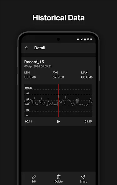 Sound meter : SPL & dB meter screenshot 3