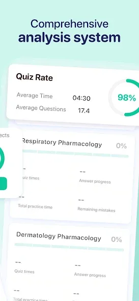 Pharmacology for Nursing 2026 screenshot 21
