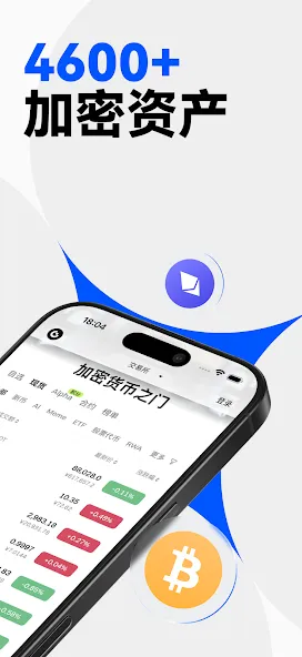 Gate:畅享 BTC 与 ETH 交易体验 screenshot 2
