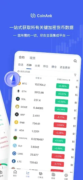 CoinAnk: 专业加密货币数据分析 screenshot 2