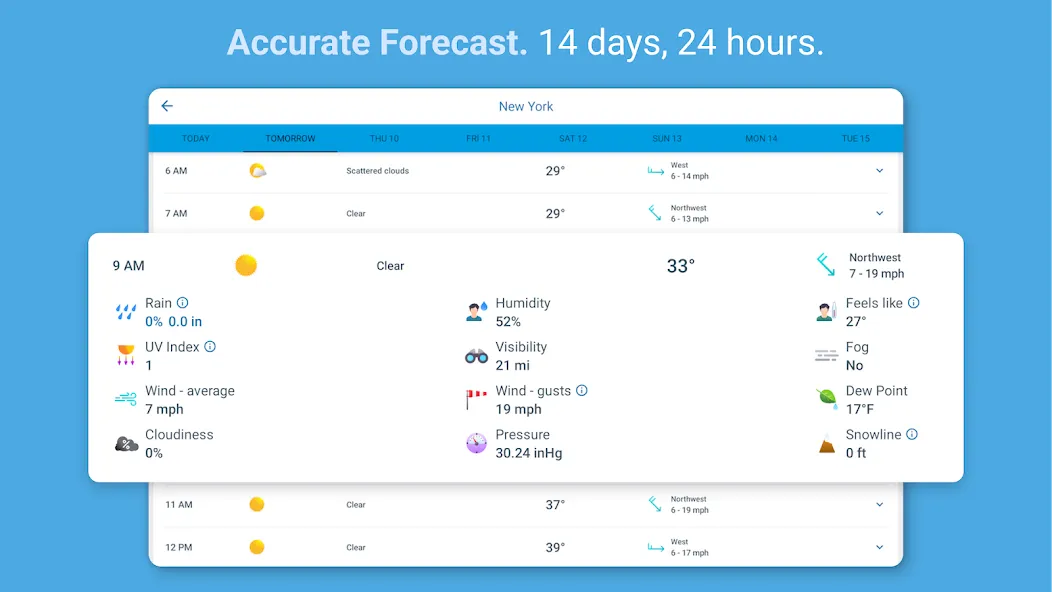 Weather Radar - Meteored News screenshot 13