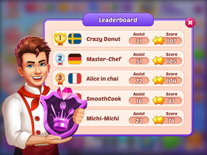 Cooking Crush - 玩烹饪游戏和时间管理游戏 screenshot 16