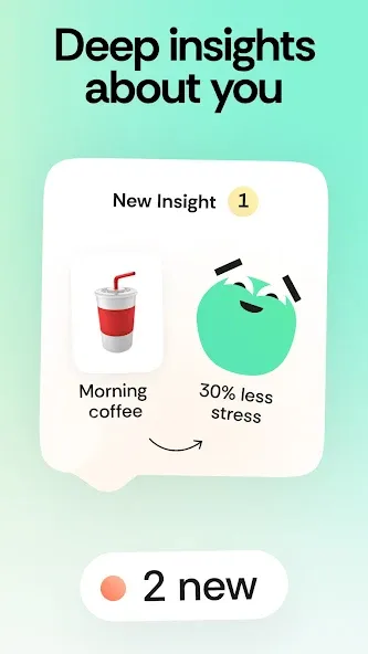 Lightly: Wellbeing Companion screenshot 3