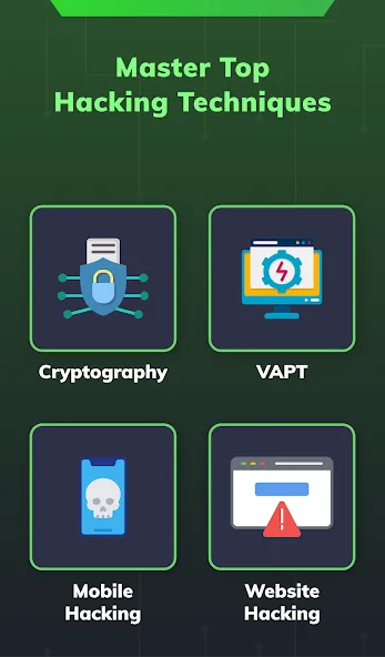 Learn Ethical Hacking screenshot 4