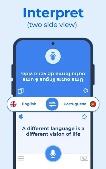 XTranslate - Photo, Voice, PDF screenshot 18