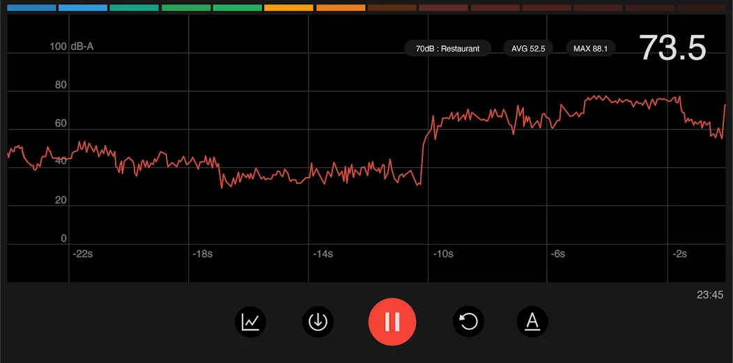 Sound meter : SPL & dB meter screenshot 6