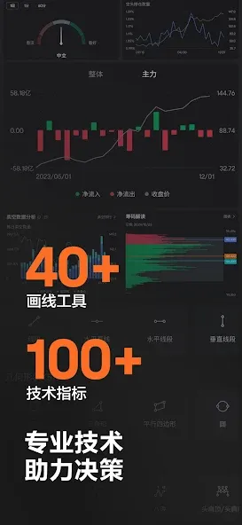moomoo: 0佣智能投资交易平台 screenshot 5