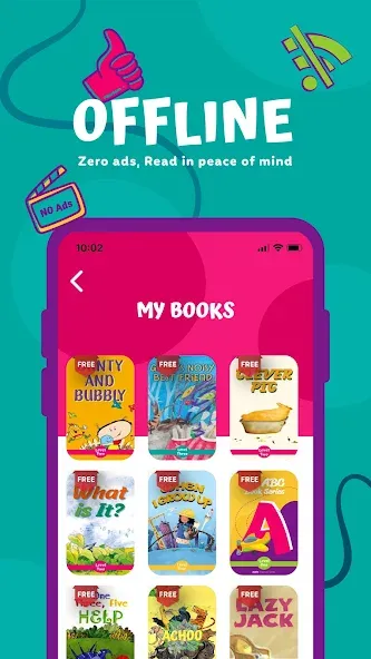 Pupila Kids Books & Stories screenshot 4