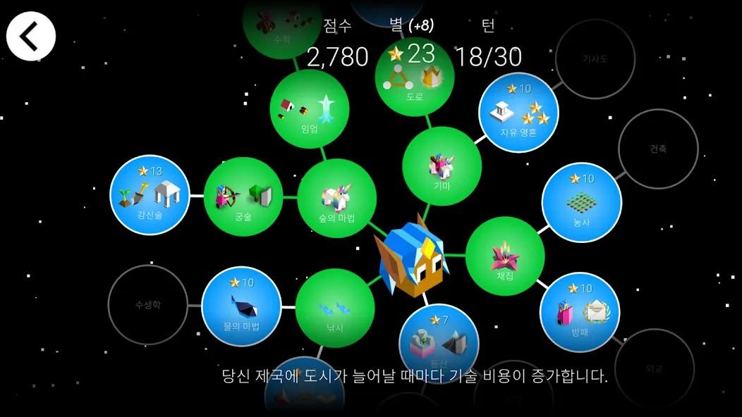 배틀 오브 폴리토피아 (Polytopia) screenshot 6