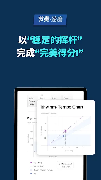 GolfFix - AI高尔夫挥杆分析与教练 screenshot 13