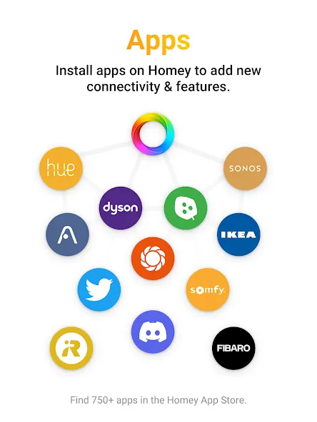 Homey — A better smart home screenshot 13