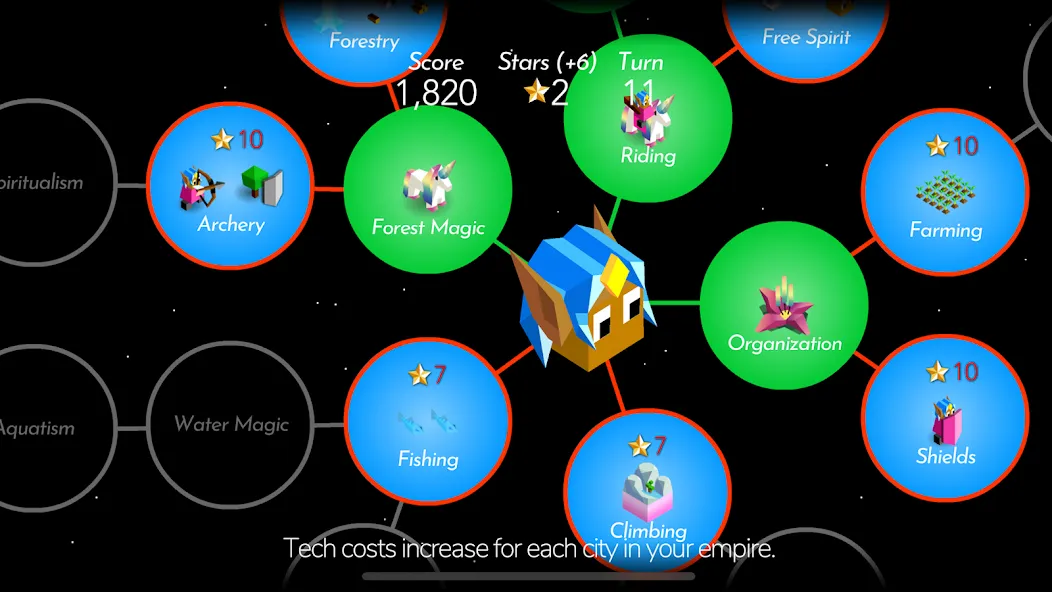 The Battle of Polytopia screenshot 6