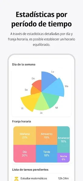 Dote Timer - time management screenshot 6