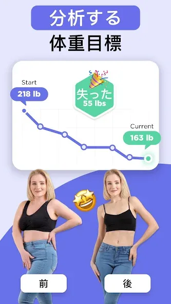 Keto Manager-ケトダイエットトラッカー screenshot 3
