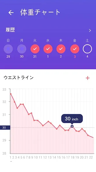 30日でお腹の脂肪を落とす - 腹筋アプリ & 筋トレ screenshot 6