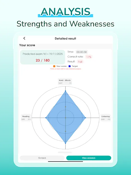 Migii JLPT: JLPT test N5-N1 screenshot 12