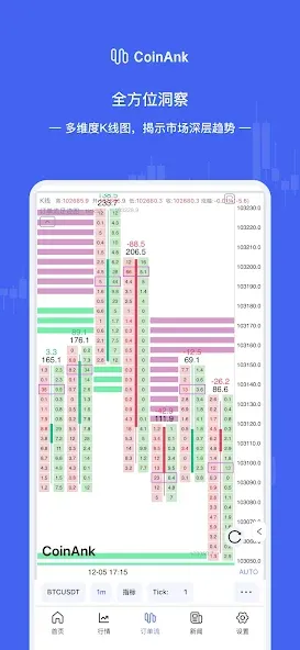 CoinAnk: 专业加密货币数据分析 screenshot 3