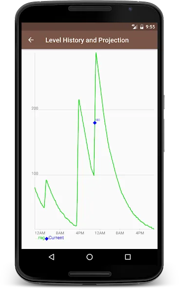 Caffeine Tracker screenshot 3