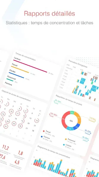 Focus To-Do: Pomodoro & Tâches screenshot 2