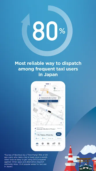 GO / Taxi app for Japan screenshot 3