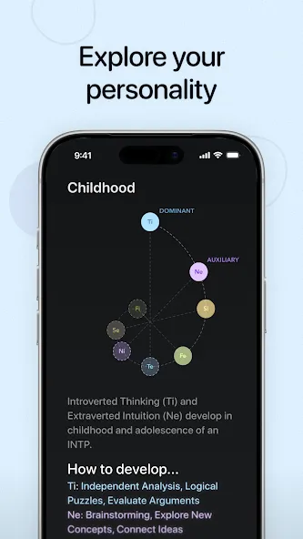 Pdb: Personality & Friends screenshot 6