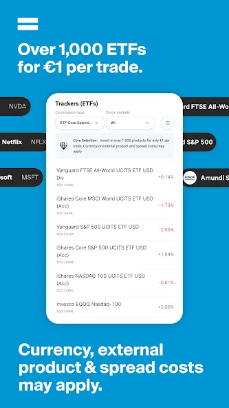 DEGIRO: Investing & Trading screenshot 3