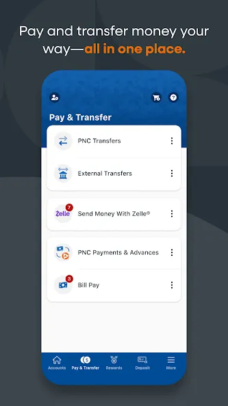 PNC Mobile screenshot 2