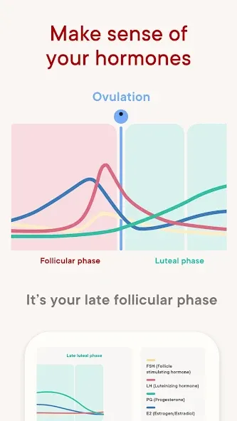 Clue Cycle & Period Tracker screenshot 2