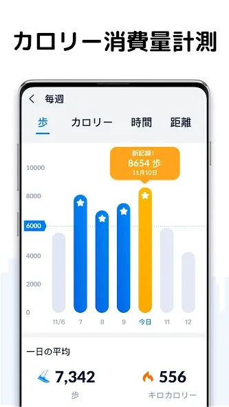 ステップカウンター - 歩数計 & 万歩計 、人気 screenshot 3